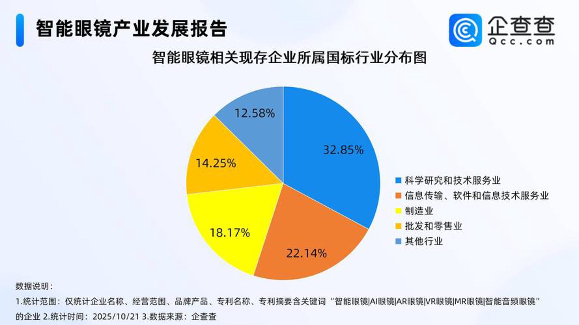 融宇网络科技